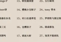 搞笑的网名,盘点搞笑网名，让你笑出腹肌