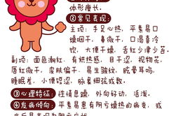 白了少年头 打一成语,白了少年头